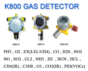 K800 sabit gaz dedektörü sertifikalı CE SIL UL ve petrol ve gaz güvenliği için ATEX - Product Image 5