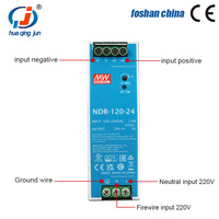 Alimentation à découpage Mean Well NDR-120-24 120W 24V 5A Din Rail pour l'automatisation