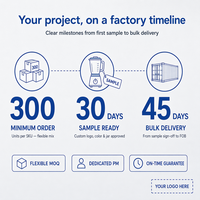 Mixeur industriel haute vitesse 1600W pour cuisine commerciale - 32000 tr/min, 5 programmes prédéfinis, broyage de glace, beurre de noix