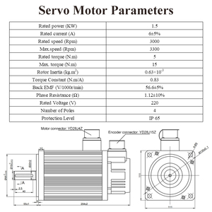 Motor de CA Monofásico/Trifásico de 17 Bits, 110 mm, 1.5KW, 220VAC, 3000 rpm, Impermeable, con Accionamiento por Pulsos para Máquina de Trabajar la Madera 110ST-M05030 - Product Image 2