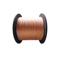 Suministro de Fábrica: Alambre de Acero Revestido de Cobre (CCS/T-CCS) de 0.8-5.0mm para Cables USB/Coaxiales con Servicio de Corte