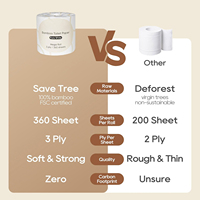Papier toilette doux, biologique, écologique, certifié, OEM, personnalisé, pas cher, 4, 3, 2 plis, rouleaux de papier toilette