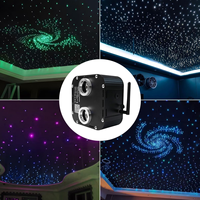 Kits de lumière étoilée à fibres optiques à double couleur 50W, kits de lumière étoilée à fibres optiques à double tête pour voiture et maison