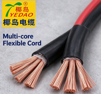 Câble en cuivre multiconducteur H05VV-F 60227 IEC 52 RVV 16AWG 1,5 mm², gaine PVC 300/500V, câble de câblage pour équipement d'atelier