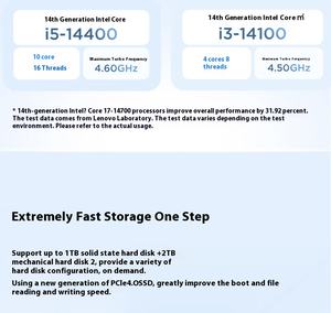 Hot and Explosive CPU I5-13400 16G 512G SSD Integrated Graphics Lenovos Yangtian M4000Q M4000Q Desktop <strong>Computer</strong> PC - Product Image 6