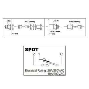ชิ้นส่วนเครื่องมือและอุปกรณ์เสริมที่น่าประทับใจอุณหภูมิสายรุ้ง TST-01 0ถึง120องศาเซลเซียส - Product Image 6