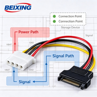 Câble d'alimentation pour ordinateur et appareils électroménagers BeiXing, adaptateur 15 broches IDE, connecteur femelle 4 broches, isolation PVC, indice de protection IP66