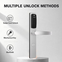Nouveau système de verrouillage intelligent pour hôtel avec contrôle d'accès et prise en charge de la télécommande TT