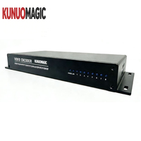 Mini Codificador de Video HD 8 en 1 para Transmisión en Vivo H264 H265, Equipo para Radiodifusión y Televisión IPTV