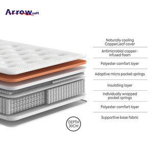 Hotel in lattice naturale Memory Foam materasso alto pollici King/Queen Size comprimere arrotolare il sonno tasca A molla letto in una scatola - Product Image 5
