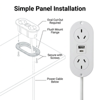 Multiprise encastrable ovale pour bureau, 2 prises CA, PD 20W, prise de bureau intégrée au mobilier