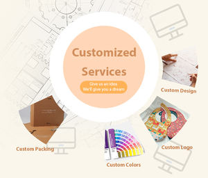 مجموعة تغذية الأطفال من السيليكون الآمن وغير السام من مصنع إس-برو، منتجات طعام مخصصة للأطفال بتصميم حسب الطلب - Product Image 2