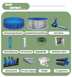 Système d'aquaculture à eau courante haute densité pour sites de pêche, équipement économique - Product Image 5