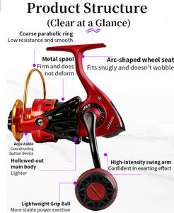 KALIOU新型T612-T619 HA1000-8000 比率5:2:1 最大ドラグ力10kg スピニングフィッシングリール 海水・淡水釣り用 - Product Image 4