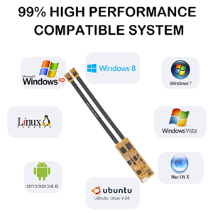 OEM 120FPS/200FPS OV6211 30W HD UVC白黒VRアイトラッキングカメラモジュール850nm IR LEDデュアルレンズCMOSカメラモジュールUSB - Product Image 6