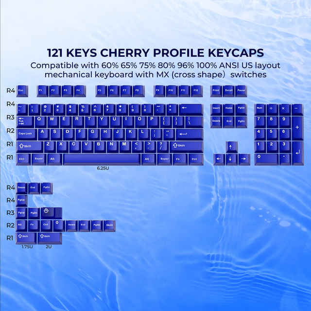 XVX Gaming Double Shot Keycaps Frost Jade Series Dianthus Blue Jade Cherry Profile PBT 121-Key DIY Custom Mechanical PC Keycaps