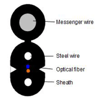 Kabel Drop Fiber Optik GJYXFCH GJYXCH 2Core 4Core Kawat Baja Penyangga Mandiri