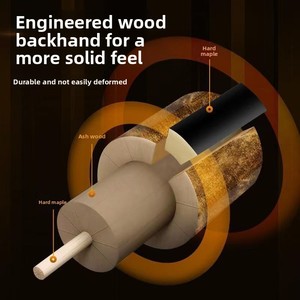 Taco <span class=keywords><strong>de</strong></span> <span class=keywords><strong>Billar</strong></span> <span class=keywords><strong>Predator</strong></span> PanGu 10.5mm/11.5mm/12.5mm <span class=keywords><strong>de</strong></span> Arce Duro Norteamericano, Unión 1/2, 58'', 4 Colores Disponibles - Product Image 4