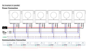 SUNMART Axpert MAX II 8kW 8kVA 48V à 230V prend en charge 6 unités en parallèle <span class=keywords><strong>onduleur</strong></span> solaire hors réseau 8000W 8 000VA <span class=keywords><strong>onduleur</strong></span> solaire hors réseau - Product Image 6