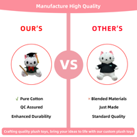 Peluches de poupée personnalisées, poupées mignonnes en peluche douce, quantité minimale de commande bas, poupées Kpop en peluche faites à la main de 20cm