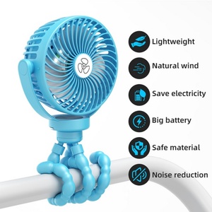 Factory Price Portable Stroller Fan Clip <b>Mini</b> Fan 6000mAh Handheld <b>Desk</b> Cooling Fan Small Personal <b>Mini</b> Ventilador - Product Image 2