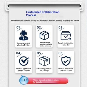 Produto de Saúde Personalizado OEM com Óleo de Krill Antártico Anti-lint <span class=keywords><strong>Omega</strong></span>-<span class=keywords><strong>3</strong></span> para Gatos e Cães - Product Image 4