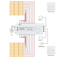Contrôleur d'éclairage d'escalier STEP-07 à 20 marches avec capteur de lumière du jour DC12-24V interrupteur de panneau d'interface Dupont en option pour résidentiel