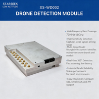 Module de détection de drones Starseek XS-WD002 avec carte GPU optionnelle, puissance de calcul de 67 TOPS pour environnement électromagnétique complexe