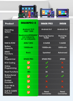 Máquina de Diagnóstico IM608PRO II 608 para Todos los Autos, Programador de Llaves Antirrobo, Escáner Inmovilizador Automotriz, Herramienta para Cerrajeros, Android 10