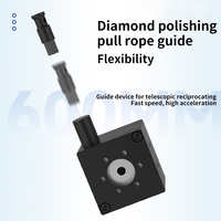 En stock – Potentiomètre de positionnement linéaire 1000-2000 mm avec sortie de résistance de courant, capteur de déplacement linéaire, encodeur