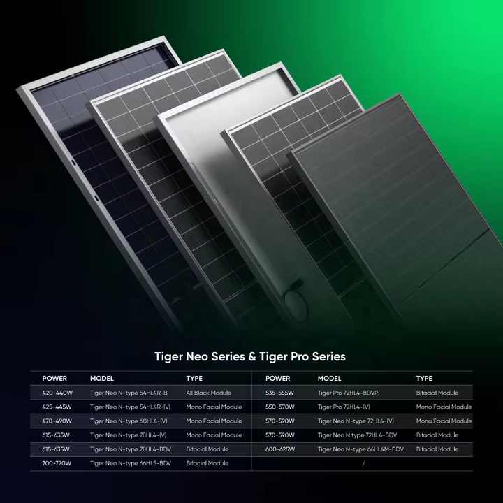 Jinko Solar Tiger Neo N Type 700W-720W Monofacial Module