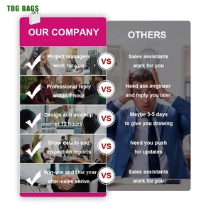 Biểu tượng tùy chỉnh tái sử dụng PP nhiều lớp mạnh mẽ PP Webbing xử lý Tote Túi mua sắm có thể tái chế không dệt tùy chỉnh kích thước màu sắc cho - Product Image 6