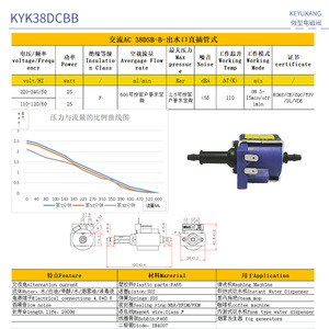 Kyk38dcbb ปั๊มแม่เหล็กไฟฟ้าขนาดเล็ก 25w 220v Ac สำหรับเครื่องจ่ายน้ำทำความสะอาดสเปรย์ไหลแรงสูง - Product Image 1