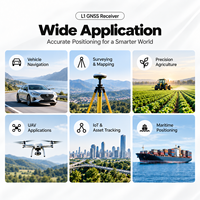 Récepteur GPS de navigation automobile L1 BDS GNSS, dispositif de positionnement UART TTL pour systèmes de suivi de véhicules
