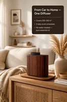 Diffuseur de voiture grande capacité pour huiles essentielles, sans eau, contrôle par application, électrique, USB, portable, luxe, aromathérapie, fonction minuterie, OEM