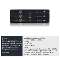 Prosesor Penekan Umpan Balik Audio DSP Digital Logam Neodymium untuk Mikrofon Line Array Speaker Sistem Audio Full Range