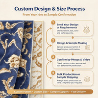 Tapis d'appoint rétro floral bleu beige, tapis persan vintage pour salon, grand, antidérapant, lavable en machine et pliable, Alfombra