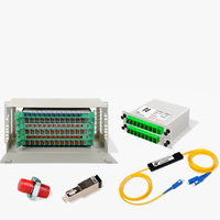 IManager U2000 Sistema NMS para Transporte y Redes IP, Plataforma OLT para Operadores de Redes de Transmisión e Internet