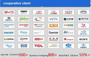 ตู้เก็บข้อมูลการติดตามการใช้งานของแป้งดีบุก บันทึกอัตโนมัติการนำเข้าแป้งดีบุก การคืนอุณหภูมิ การใช้งาน และข้อมูลที่ใช้แล้วหรือที่ถูกทิ้ง - Product Image 4