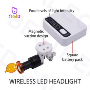 Ergo Draadloze Led Dental Loupe Met Metalen Frame Elektrische Magnetische Koplamp - Product Image 3