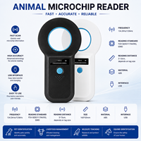 Lector de Microchip RFID para Animales W90B, Compatible con Chip FDX-B EMID, Escáner Portátil para Identificación de Mascotas, Perros, Gatos y Ganado