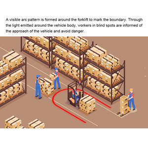 9-110V DC vũ trụ màu xanh LED xe nâng cảnh báo ánh sáng 20W kho an toàn Đèn 24V xe nâng LED - Product Image 2