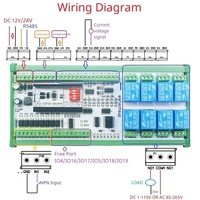 Carte de relais réseau WiFi ESP32 ES32D26, module d'entrée/sortie numérique analogique 4-20 mA 0-10 V, interrupteur intelligent IoT, PLC simple