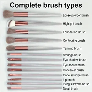 Set de Brochas de Maquillaje Profesional - Brochas Cosméticas Suaves y Esponjosas para Base, Polvo, Sombra de Ojos y Difuminado, Herramientas de Belleza - Product Image 6