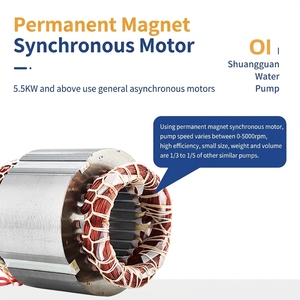 <span class=keywords><strong>Pompe</strong></span> solaire paysagère FLD 3 pouces de diamètre extérieur, entrée 1'' à 1,5'', 1,1 kW, débit max. 5 m³/h, hauteur de refoulement max. 72 m, protection automatique contre la pénurie d'eau - Product Image 2