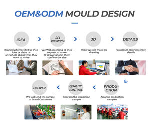 OEM ODM Esqui Óculos Personalização Windproof e Proteção UV Snowmobile Ciclismo Óculos Lentes Toric - Product Image 4