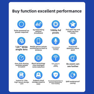 Wistino กล้องวงจรปิดพลังงานแสงอาทิตย์ระบบ HD, 3MP ตรวจจับการเคลื่อนไหวระบบความปลอดภัยแบตเตอรี่24/7แบตเตอรี่ - Product Image 3