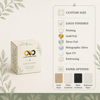 Boîte de bougies parfumées de luxe avec logo personnalisé en relief, faible MOQ, emballage en papier pour bougies faites à la main