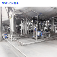 Système de Dosage Intelligent Entièrement Automatisé SOPHON pour Liquides et Slurries, Haute Précision, Ligne de Production de Batteries au Lithium, Acier Inoxydable / CE