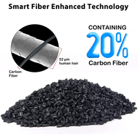 Filament 3D Creat3D ABS-CF 1,75 mm, 20 % de fibres de carbone, sans déformation, léger, haute résistance, filament d'impression 3D en ABS avec fibres de carbone